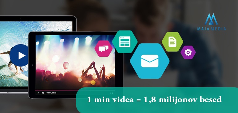 Digitalna prihodnost: Video marketing za socialna omrežja